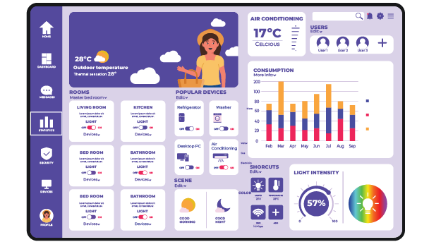 Property Management Software